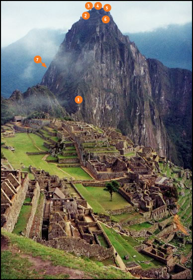 Huayna Picchu map.